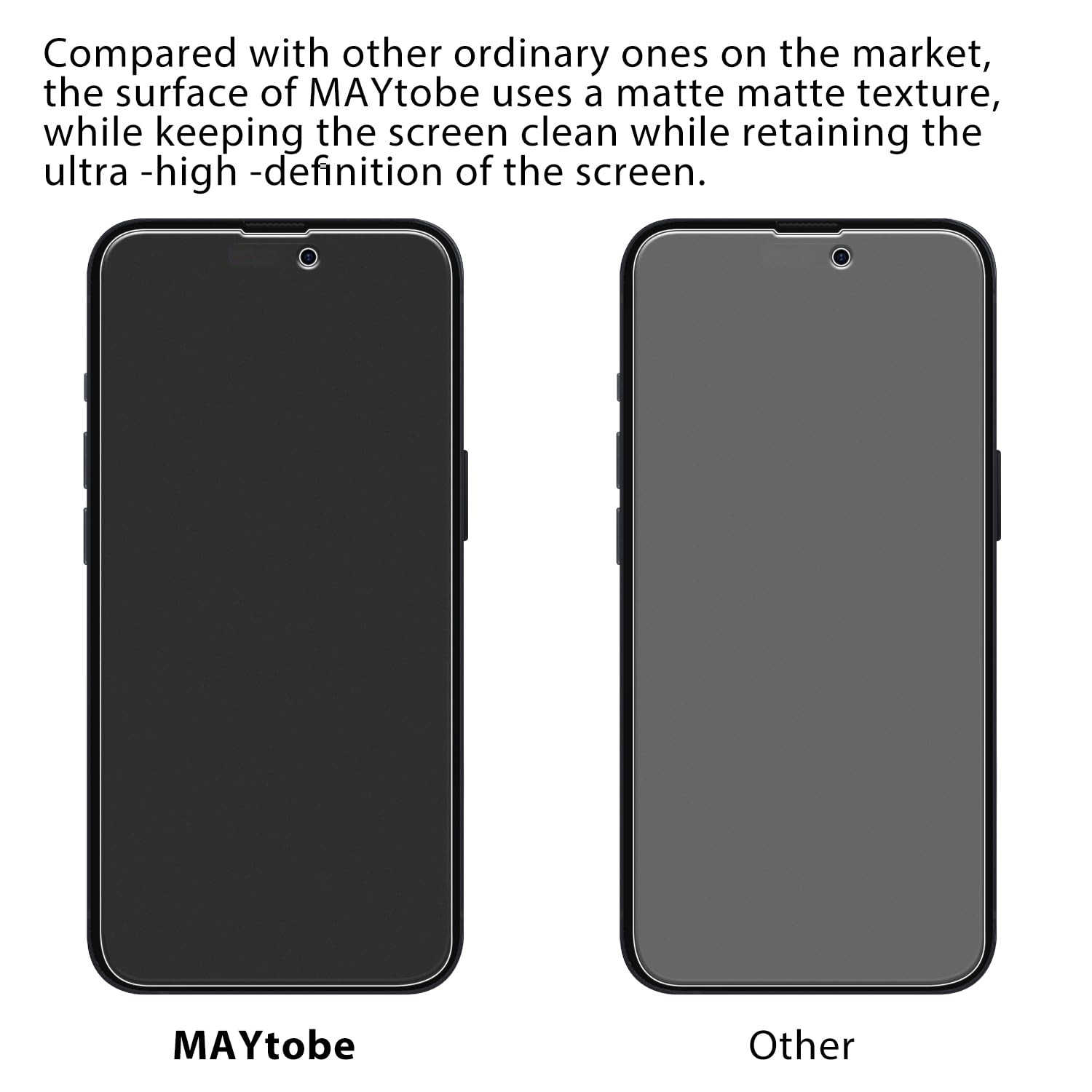 MAYtobe [2 Pack Matte Screen Protector For iPhone 14 Pro Tempered Glass, Touch Sensitive, Case Friendly, Anti-Glare - Image 4