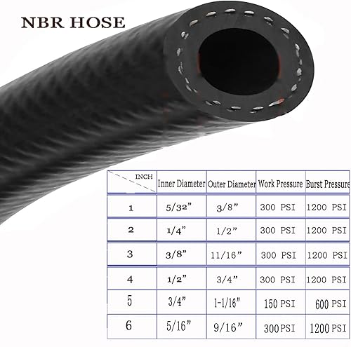 Miniatura 2 de Manguera de inyección de línea de combustible automotriz de caucho de butadieno nitrilo (NBR) SAE 30R9 300 PSI (ID 38 pulgadas 4 pies)