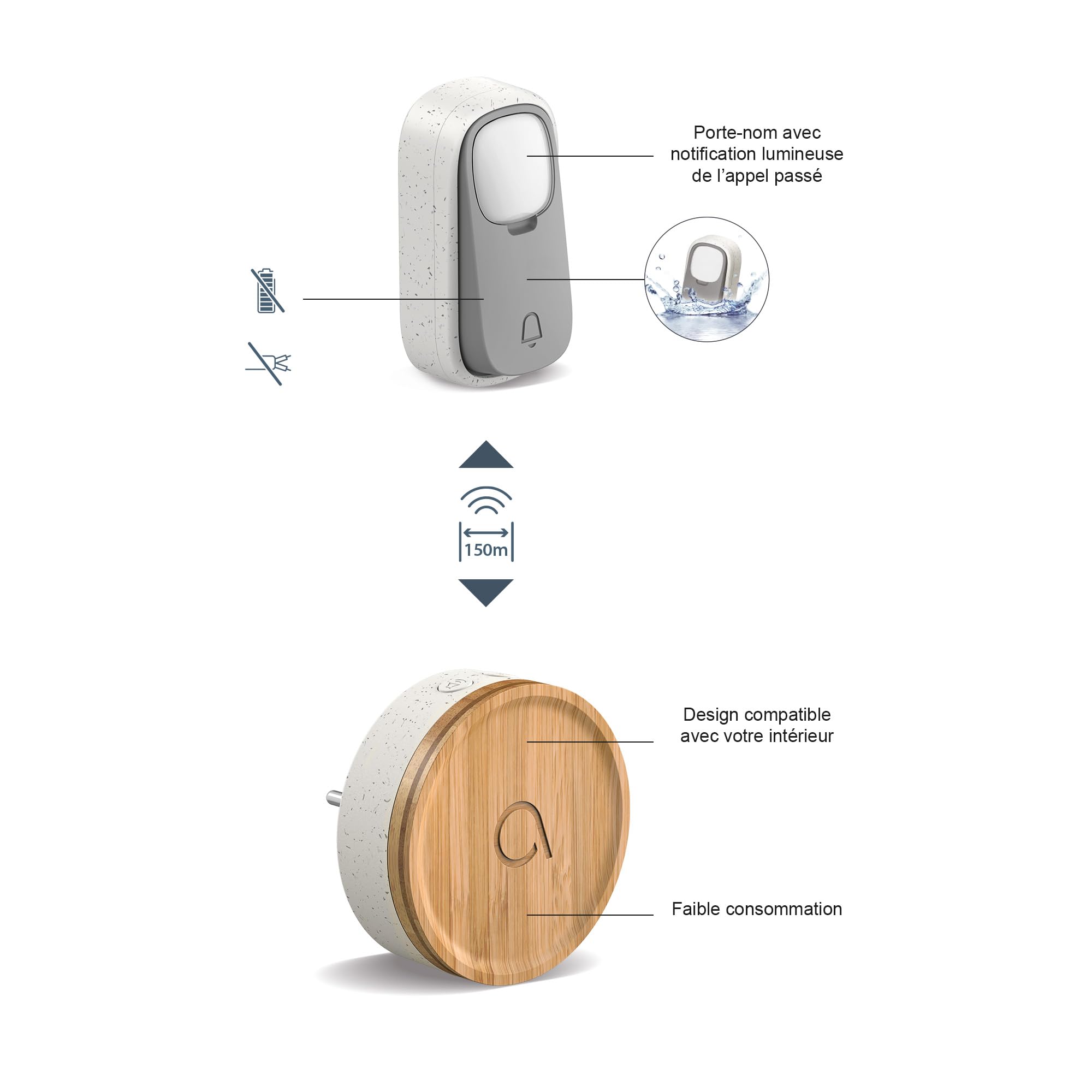 Avidsen Bamboo, Carillon Sans Fil Sans Pile, Sonnette de Porte Étanche IP44, Portée 150m, 32 Mélodies, Design Bois Bambou, Plastique Recyclé, Prise Secteur, Écologique, Installation Facile, Blanc