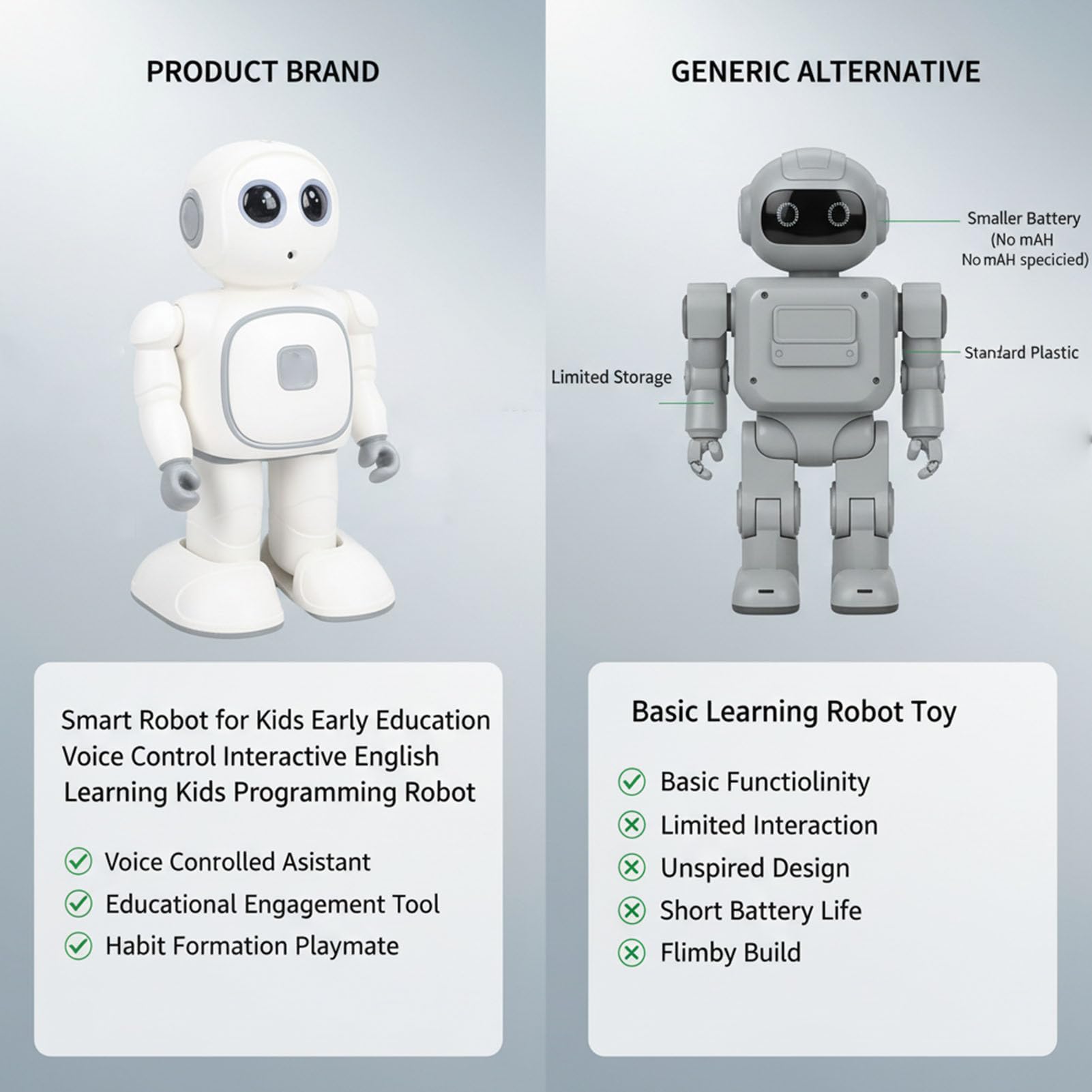 Dpofirs Robot Educativo Intelligente, Compagno di Apprendimento Interattivo per Bambini con Controllo Vocale e funzionalità di Programmazione, per l'educazione della Prima Infanzia e lo Sviluppo