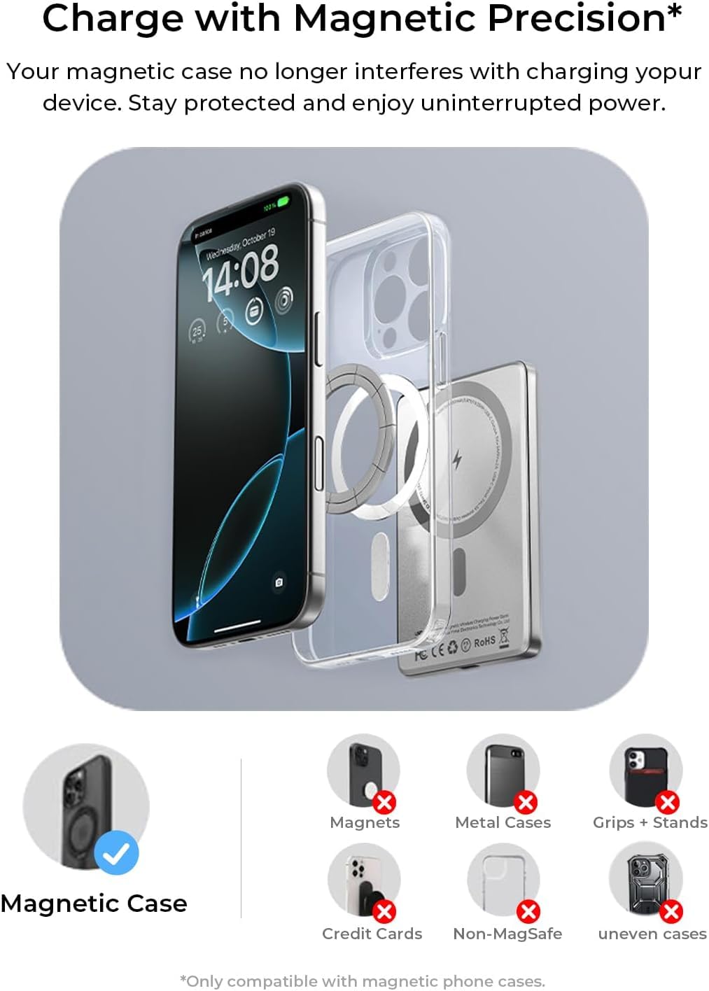 LISEN Cargador portátil MagSafe ultra delgado de 0.3 pulgadas, tarjeta inalámbrica de 5,000 mAh, batería MagSafe delgada, accesorios esenciales para teléfono, banco de energía magnético para iPhone