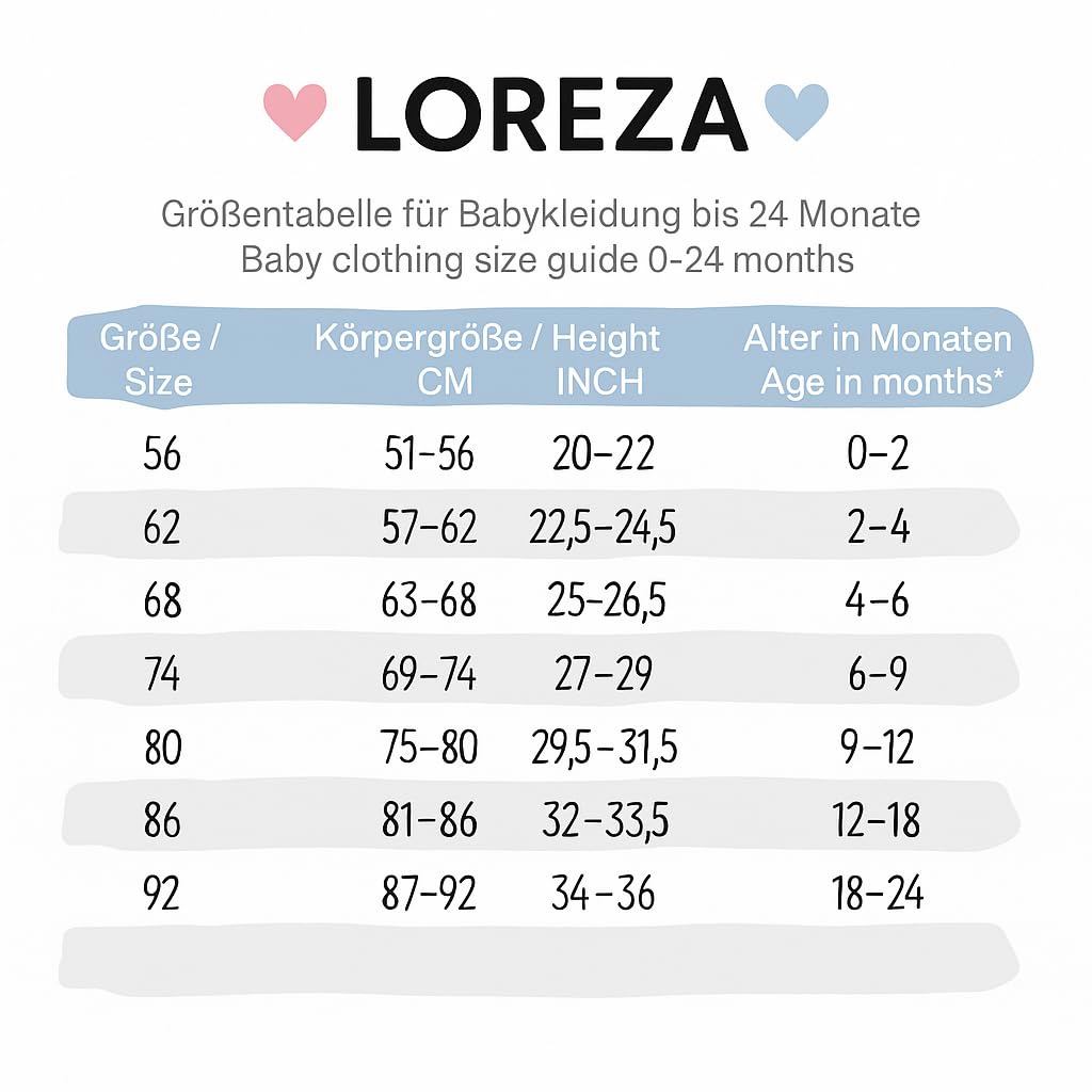 LOREZA® Lot de 5 Cache-cœurs bébé garçon à Manches Longues – 100% Coton – Confortables et faciles à Enfiler