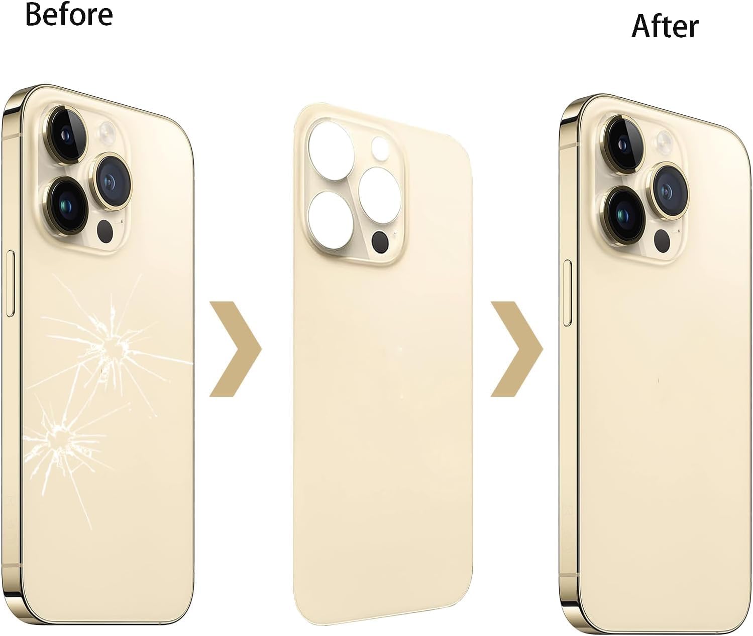 Tapa Trasera 14 Pro- Reemplazo de Cristal Trasero para iPhone 14 Pro,Reemplazo de la Cubierta de Vidrio Trasero con Kit de Herramientas de reparación (Oro)
