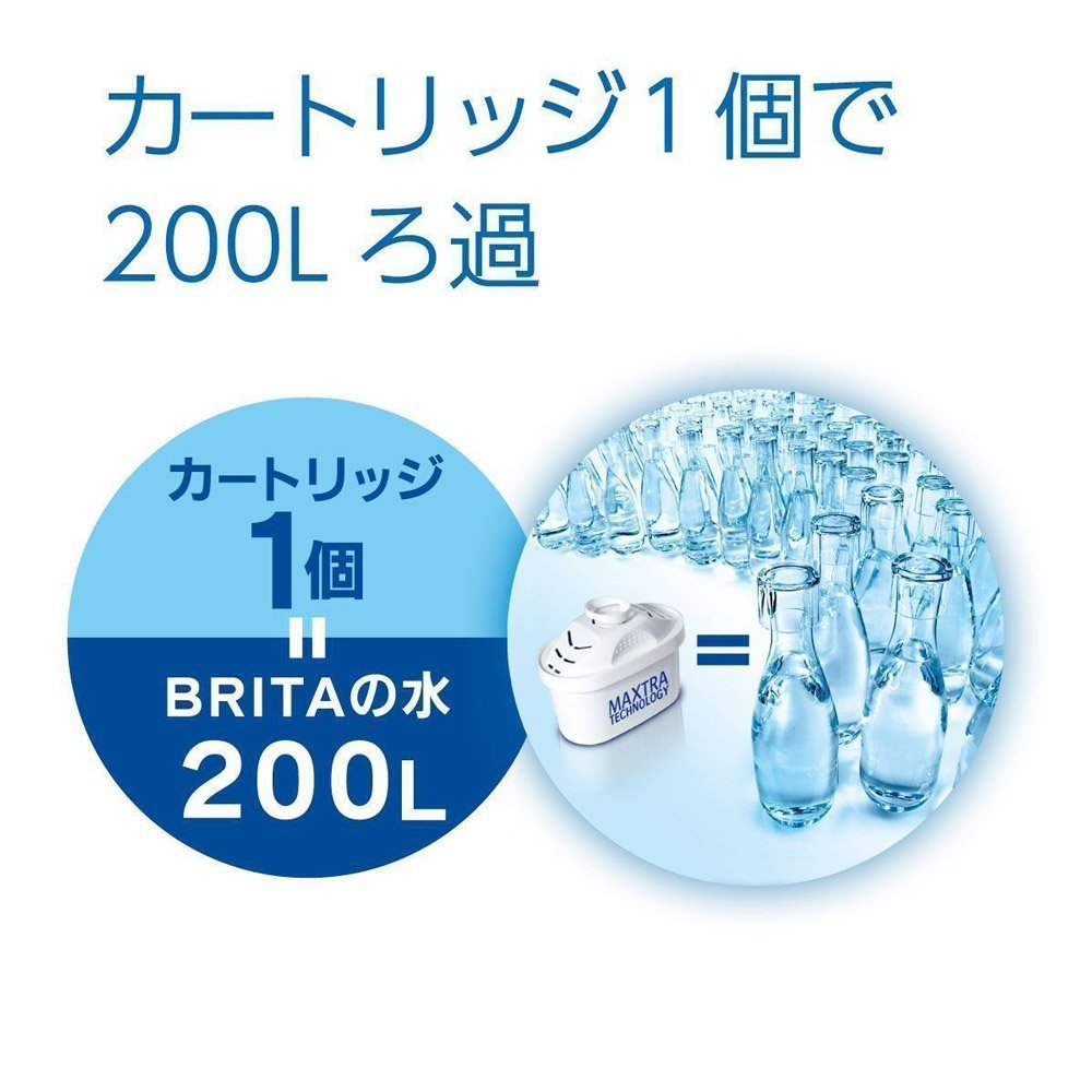 【新品】BRITA ブリタ　MAXTRA 浄水器カートリッジ　3個入り ブリタ カートリッジマクストラ 3」の人気商品一覧 | 安い商品