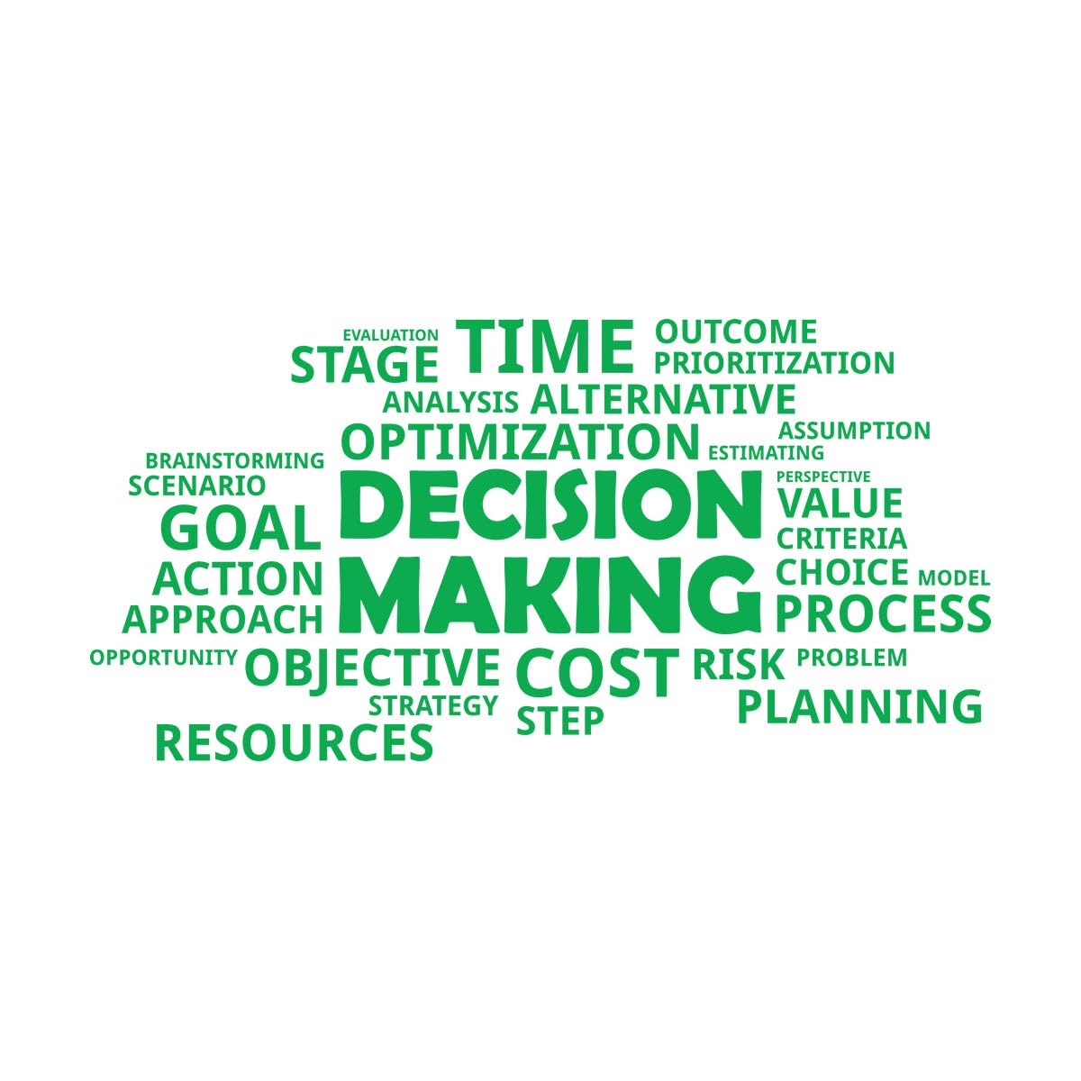 Goozan Green Mural And Wall Vinyl Decal Word Cloud Decision Making 28X57cm Self Adhesive