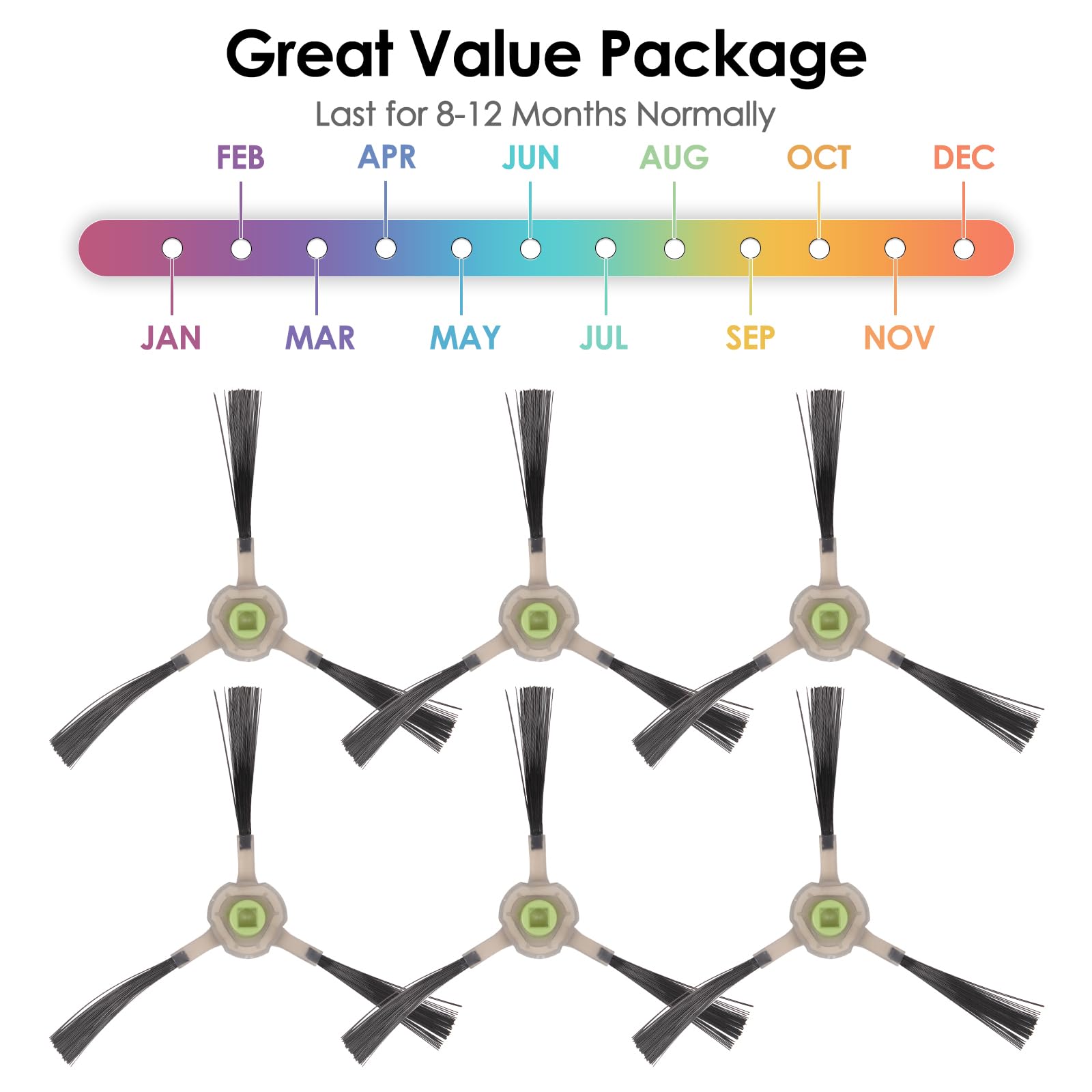 Nettoyage Robot Aspirateur Brosses Latérales De Rechange EATBALE Pour Robots Aspirateurs - Lot De 10, Compatible Lefant, OKP Life, MOOSOO Accessoires Robot Nettoyage