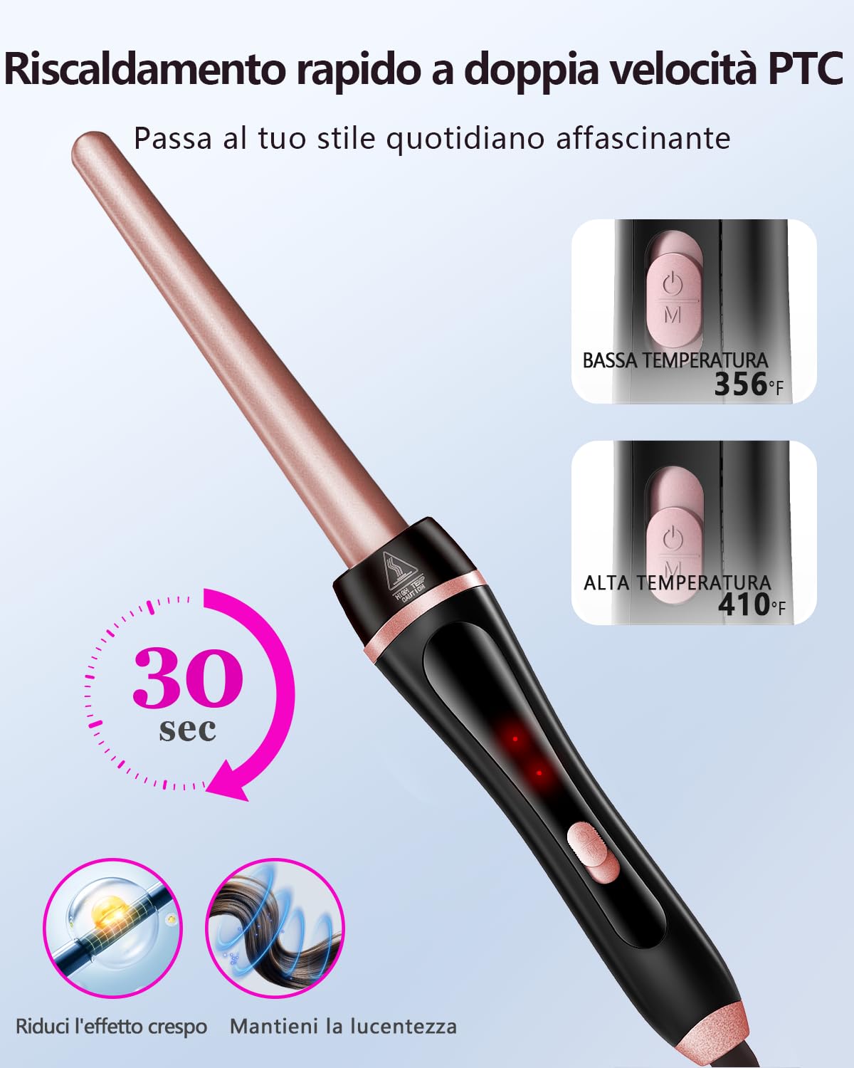 Ferro Arricciacapelli 5 in 1 con Spazzola Termica e Barili Intercambiabili in Ceramica (0,35"-1,25") Set di Ferro Arricciacapelli con Piastra, Riscaldamento Istantaneo Doppia Tensione Regali per Donne