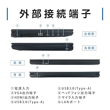 第7世代！Corei3！SSD256GB！Wi-Fi！ビジネスモデル！ 41aTRc-O17L.jpg