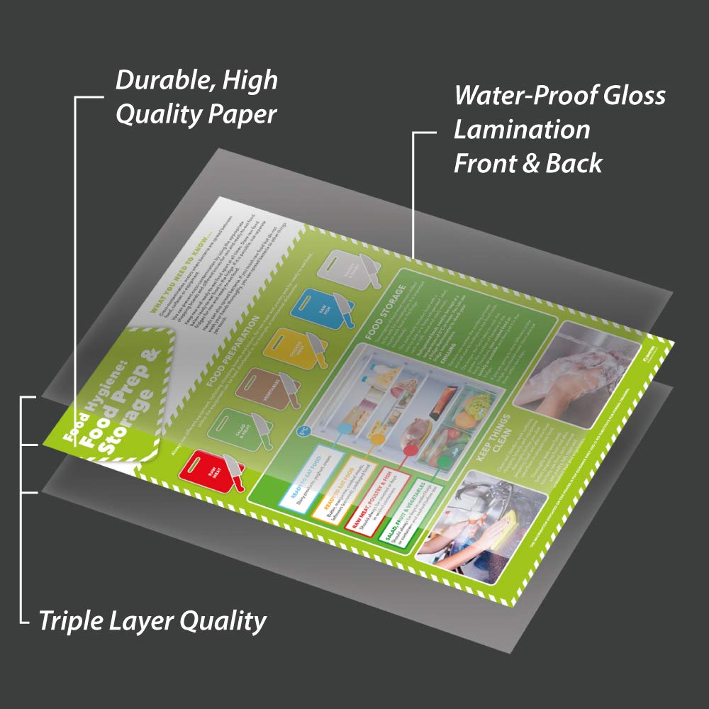Buy Food Preparation & Storage Health and Safety Posters Laminated
