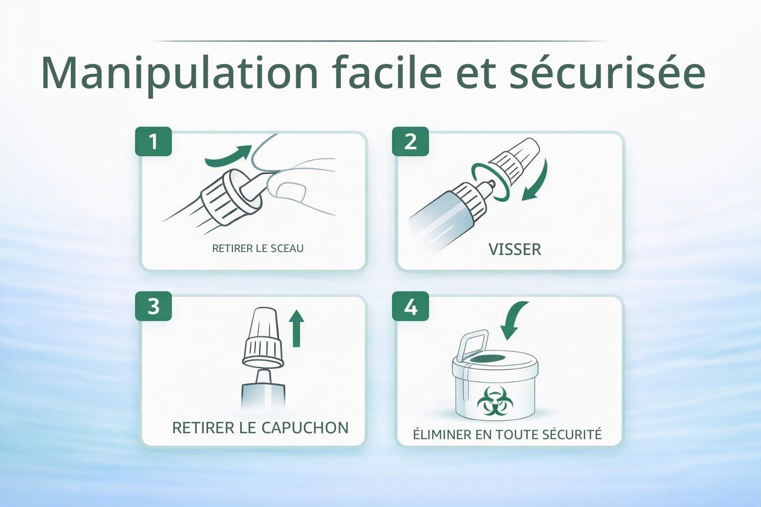 Lot de 100 embouts stériles jetables 32 g (0,23 x 4 mm) - Emballage individuel - Compatibles universellement - Pour laboratoire, industrie et cosmétiques