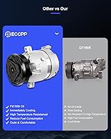Vista 271 de ECCPP Compresor de CA 1997-2003 apto para Mitsubishi Montero Sport 3.0L 1999-2004 para Mitsubishi Montero Sport 3.5L Compresor de aire acondicionado