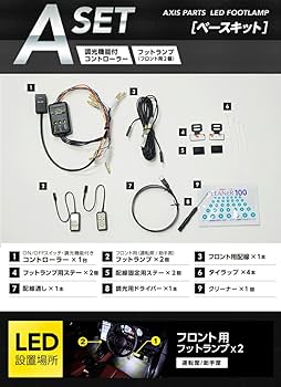 簡易フィールドキット 機器ラインナップ｜SmartNetcommunity αZX typeS,M｜ビジネス