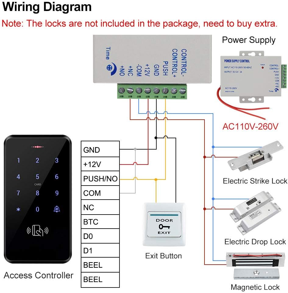 Wiring diagram for the access control system