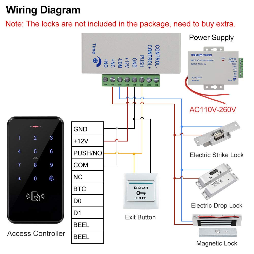 Kit Sistema di Controllo Accessi Porte Esterne IP68 Lettore di Schede Tastiera RFID Impermeabile + Alimentatore + Pulsante Uscita Porta + 10 pz telecomandi (senza blocco)