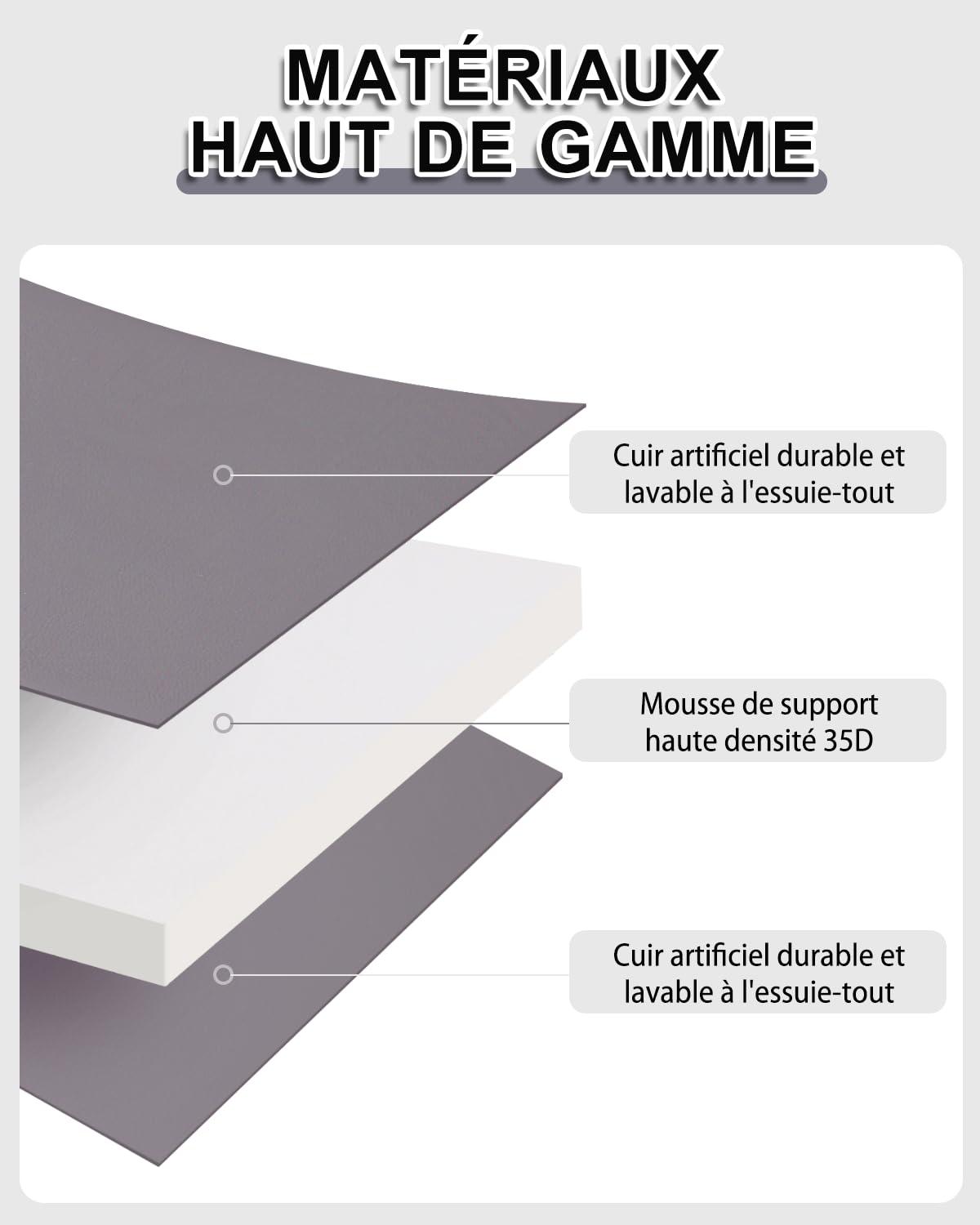 Matelas Chien Imperméable,105x70cm,Coussin Chien Grande Taille en Cuir Artificiel,Panier Chiens Extérieur Portable & Économiseur d'Espace,Lavable&Essuyable,Intérieur & Voyage,Gris