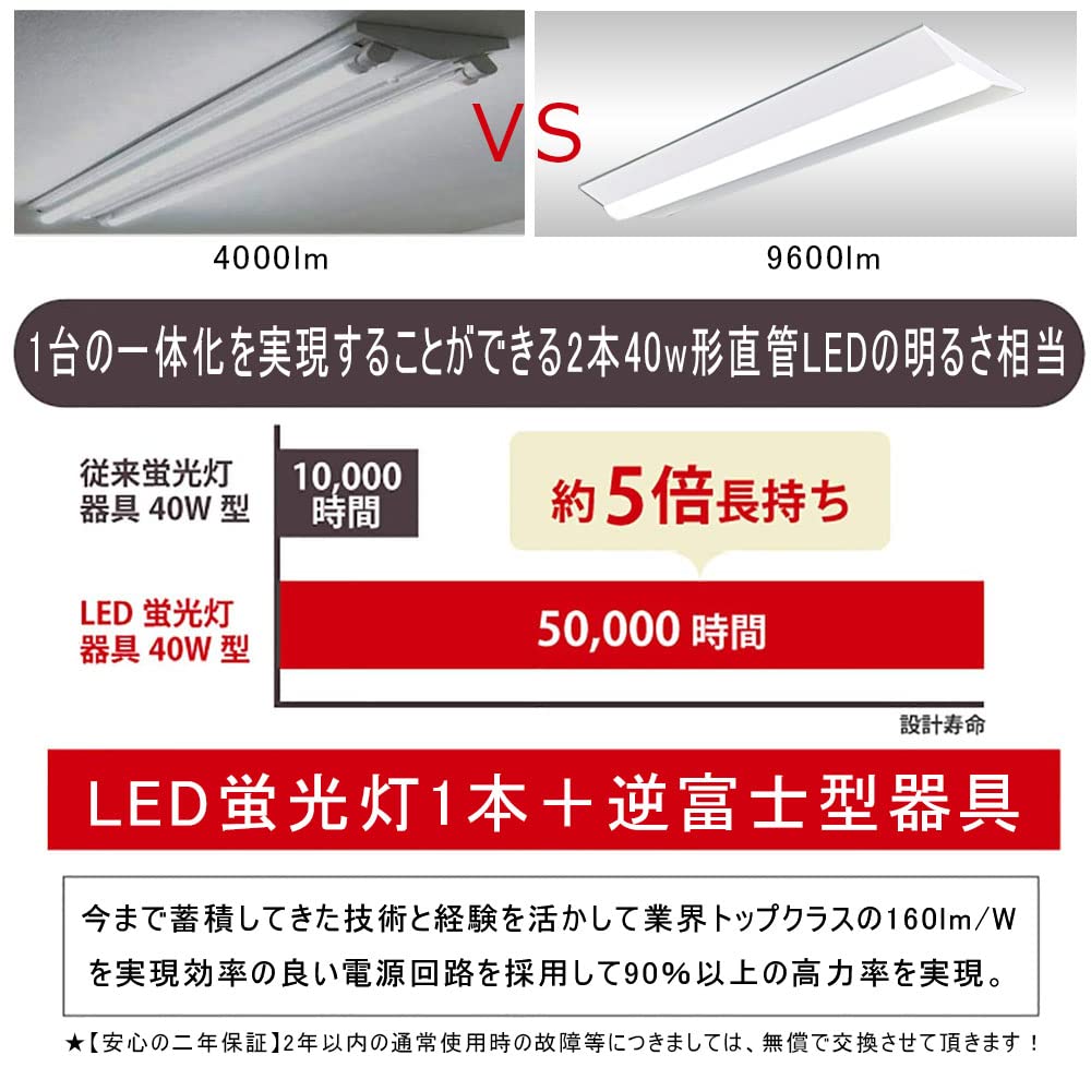 Amazon | LEDベースライト 直管蛍光灯 逆富士形 天井直付型 40形 LED 
