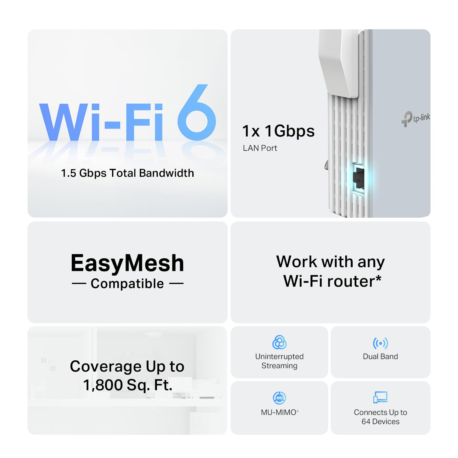 TP-Link RE515X AX1500 WiFi 6 Range Extender w/Ethernet | Amplificatore ripetitore wireless dual-band 1.5G | Fino a 1800 piedi quadrati, 64 dispositivi | Booster di segnale Internet | Configurazione