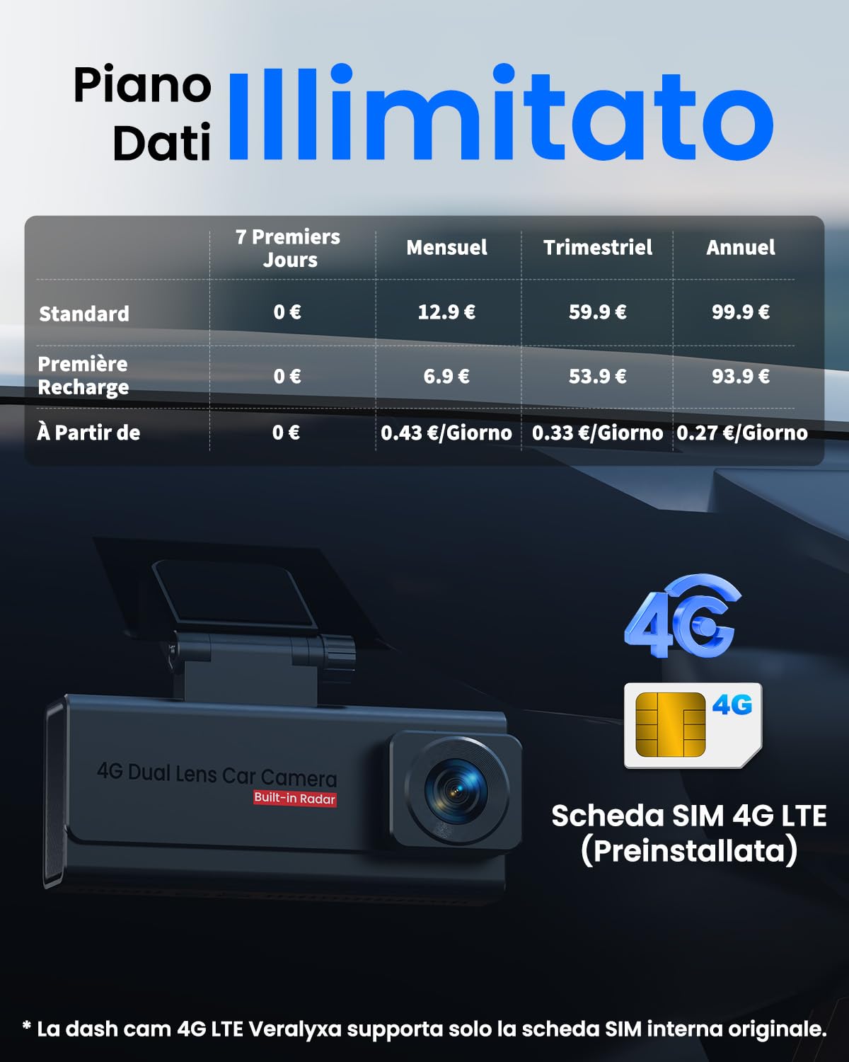 Dash Cam Auto 4G LTE con SIM, Veralyxa Telecamera Auto Atti Vandalici, Rilevamento Radar & Avvisi, Parcheggio 24h, Visione Live da Remoto, Audio Bidirezionale, GPS, Cloud/SD, per Privati, Taxi, Flotte