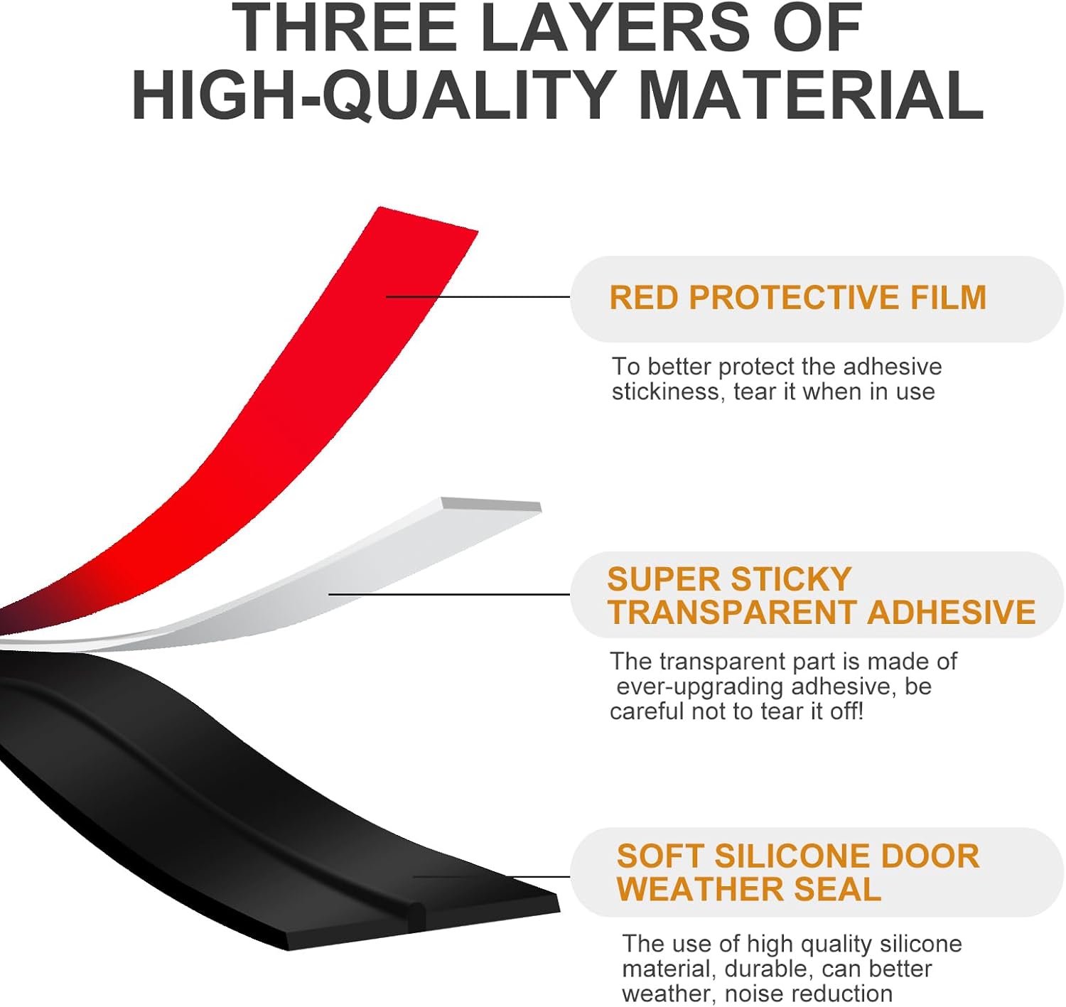 【2026 New Upgrade】 Wide Silicone Weather Stripping Door Seal with Strong Adhesive 2" x 20 ft, Draft Stopper Tape for Door Frame, Side and Bottom Gaps Strip for Glass Shower, Transparent