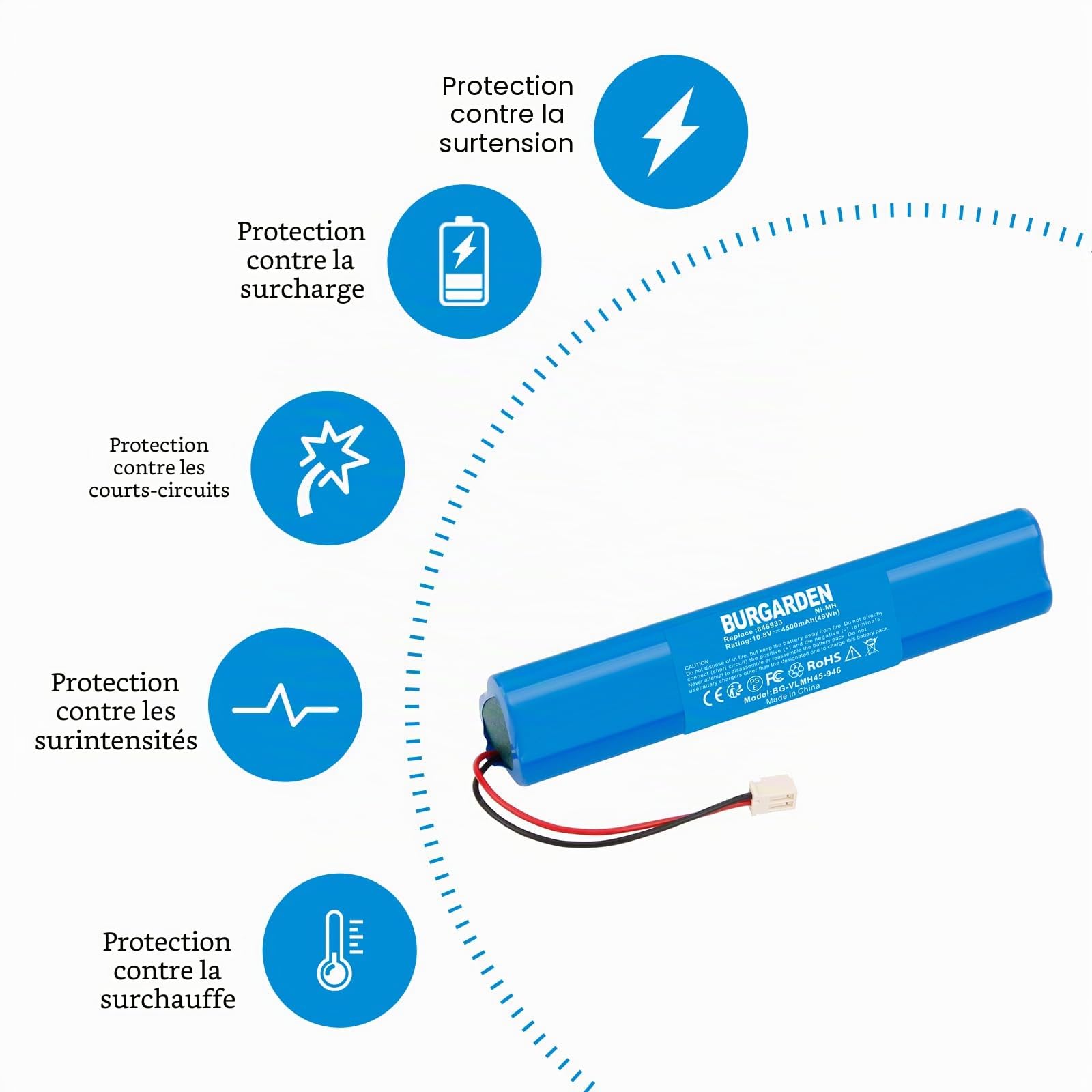 10,8V 4500mAh Ni-MH Batteries pour Velux Rollladen Antrieb 946933 | SSL Solar Rollladen, SSL Solar Rollladen Motor mit Stecker Remplace 846933, 946930, 946933