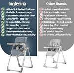 Inglesina My time Highchair, Sugar - Adjustable High Chair for Babies & Toddlers, 4 Height & 3 Recline Settings, Collapsible, Tool-Free Assembly, BPA Free, Removable Tray for Easy Cleaning
