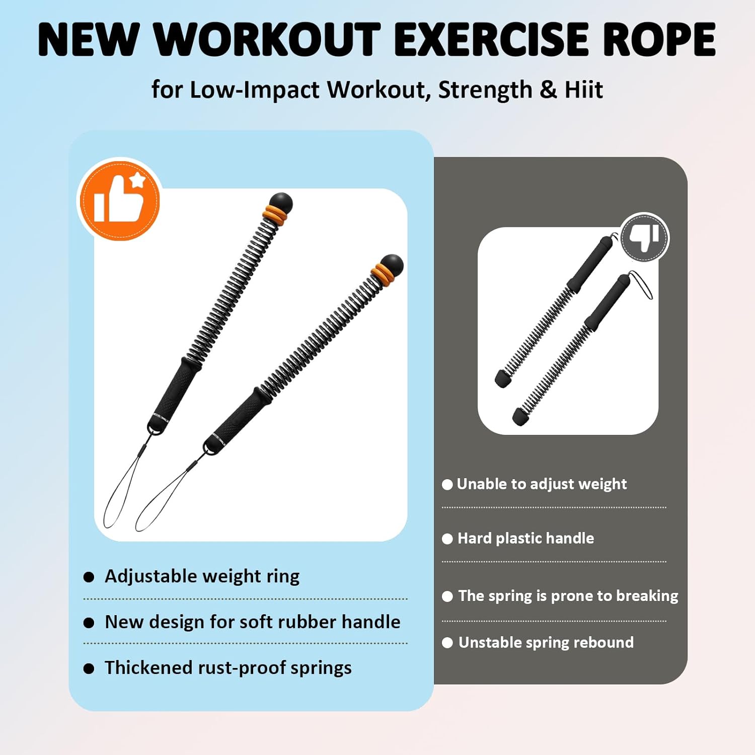 Ropeless Battle Ropes - Heavy Duty Adjustable Cordless Battle Ropes for Home Gym | New Workout Exercise Rope for Low-Impact Workout, Strength & HIIT with User Manual and Storage Bag (Purple)