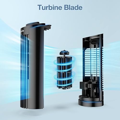 Miniatura 3 de Grelife Ventilador de torre, controles mecánicos, 3 ajustes de velocidad, oscilación de 90, 13 pulgadas, silencioso, ahorro de espacio,