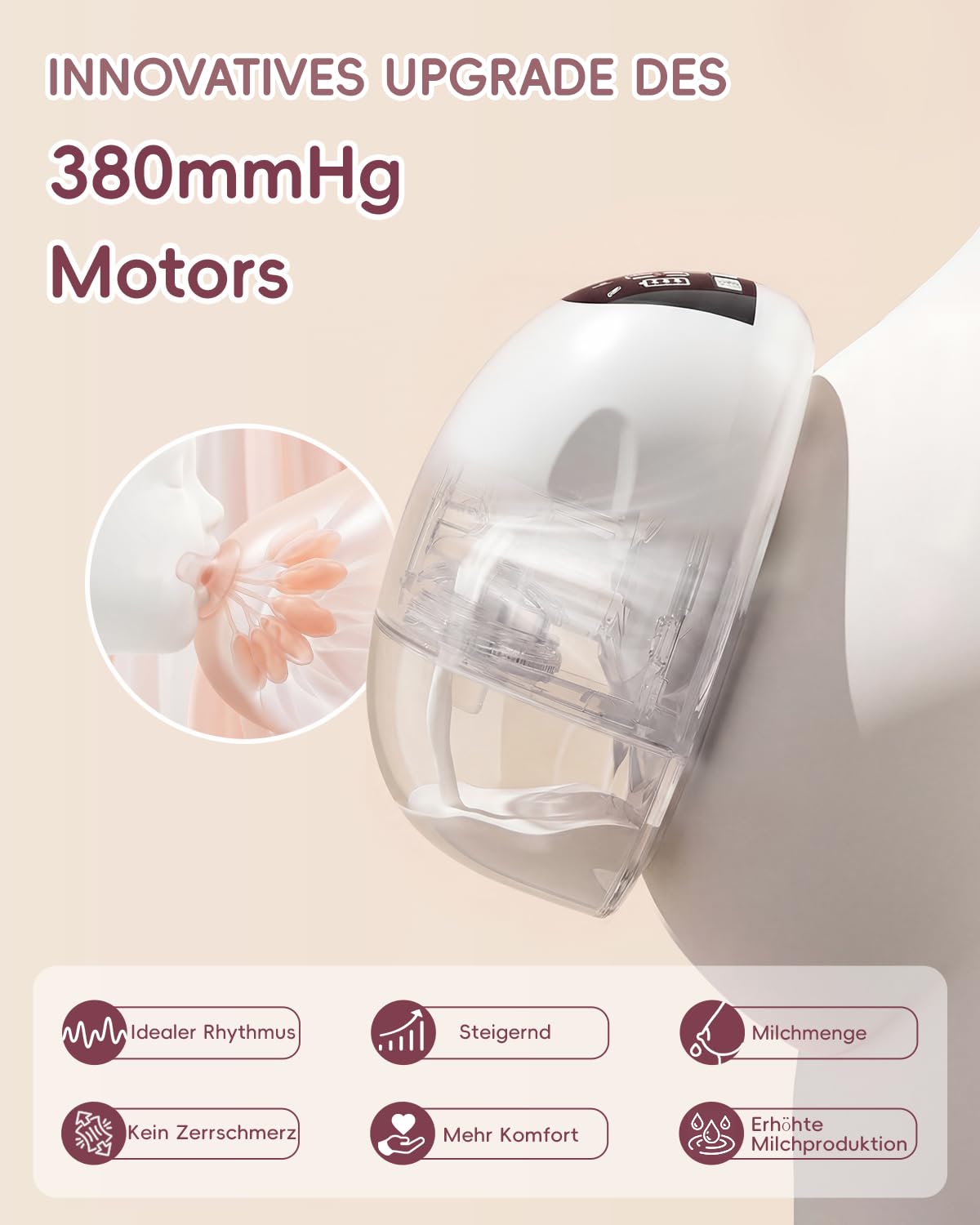 Tiralatte Elettrico Indossabile, 4 Modalità 9 Livelli, 380mmHg, Flange 17/19/21/24mm, Bianco