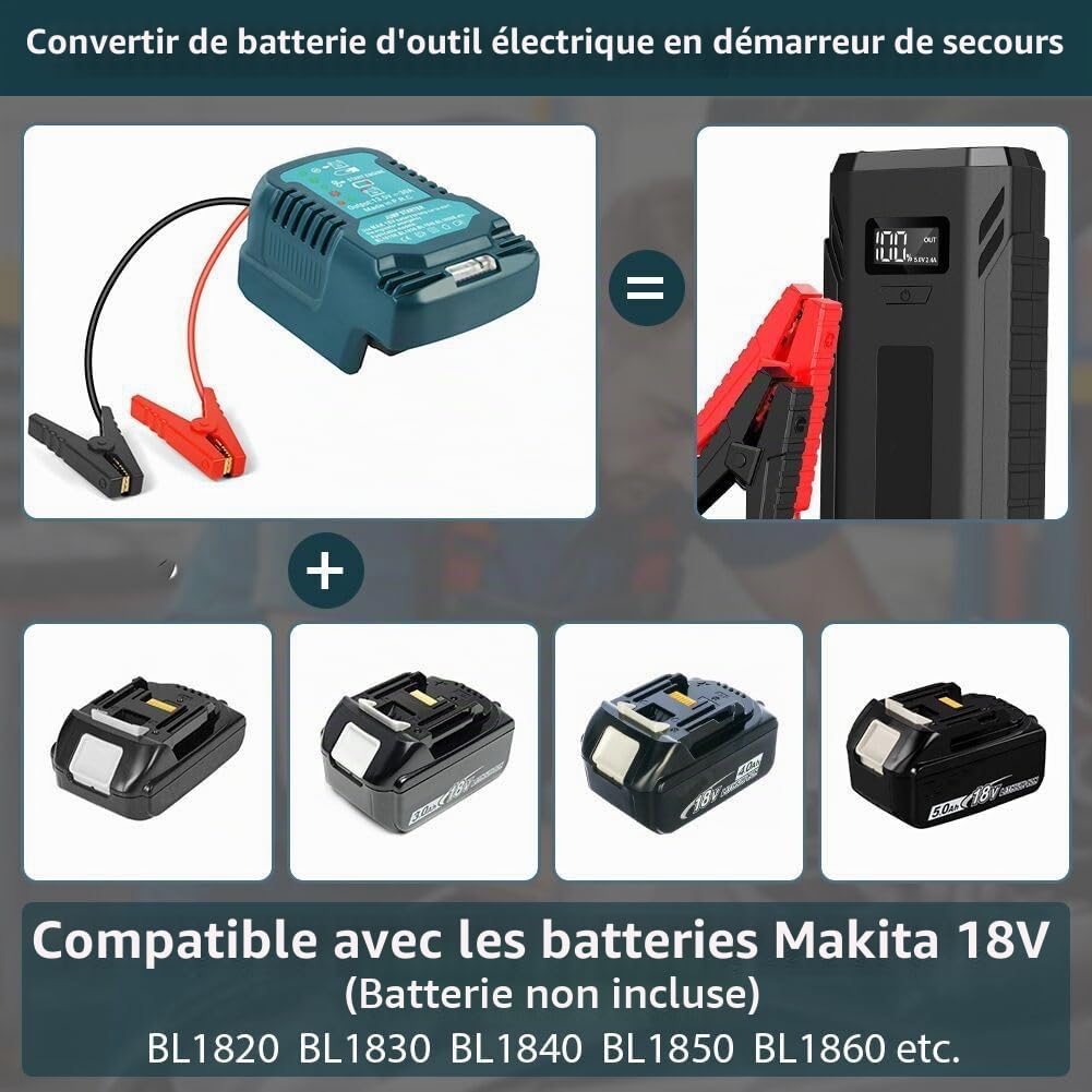 Flintronic Booster Batterie Voiture, Démarreur Batterie Voiture Portable, LED 12V Jump Starter avec Lumière LED Pince Intelligente, Protection Multiple,Auto Moto SUV Camion,pour Moteurs Diesel 3,0L