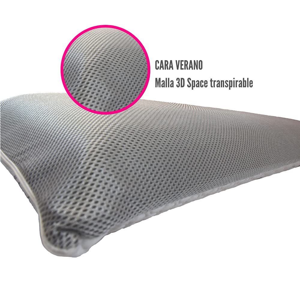 Almohada Viscoelástica de Carbono para Cama de 75 cm, Alta Densidad y Transpirabilidad, Ergonómica, Hipoalergénica ,Doble Funda con Tejido Strech con Tratamiento Aloe Vera de Alto Gramaje y Tejido 3D
