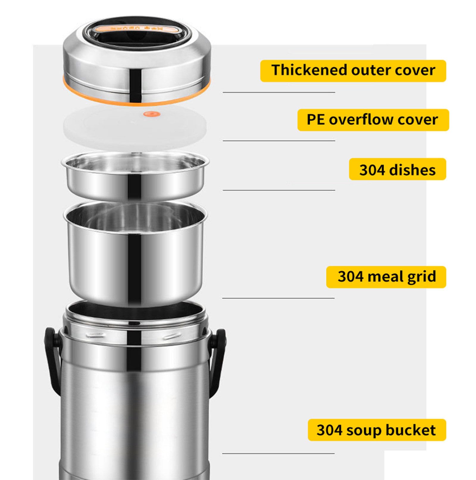 Thermobehälter für Essen, Edelstahl Thermobecher Essen, Thermo Lunchbox, Thermobox für Essen, Warmhaltebehälter Essen, für Auslaufsicherer Warme Speißen Essen Behälter,1.5L