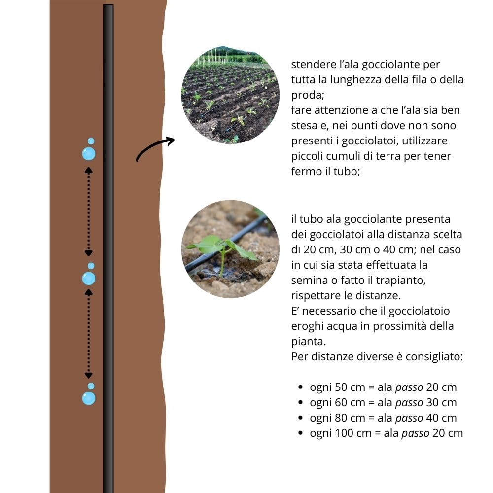 Kit Irrigazione orto automatico con centralina Amico+ Ala Gocciolante 100 Mq Distanza Goccia ogni 20 Cm Impianto Completo raccordi e Filtro Per Giardino