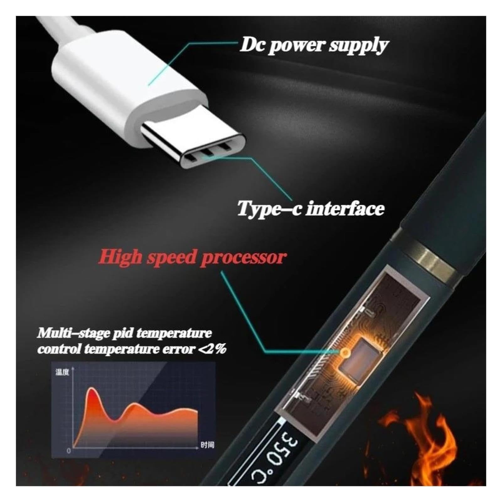 Stazione di Saldatura, Kit di strumenti riparazione per saldatura precisione a temperatura costante per saldatore elettrico portatile intelligente(P115)