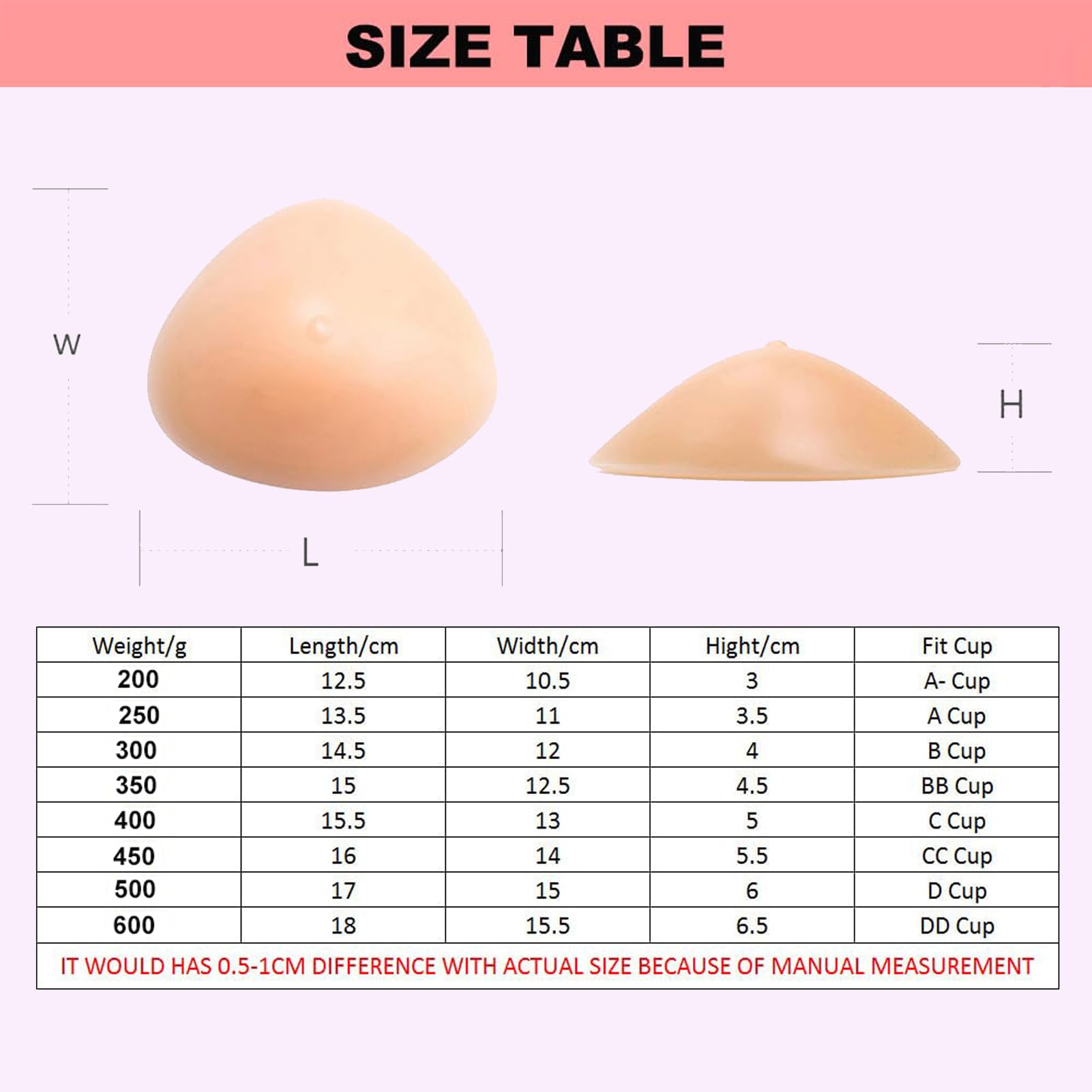 Inserto triangolare in silicone per potenziare il reggiseno concavo per mastectomia protesi crossdresser