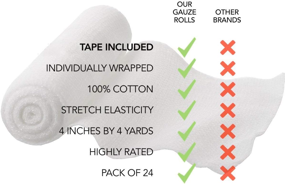 Gauze Bandage Roll with Free Bonus Tape (Pack of 24) - 4 Inch by 4 Yards Rolled Gauze Wrap - White Gauze Rolls - Breathable Gauze Wrap Used for First Aid Wound Care & Medical Supplies : Industrial & Scientific