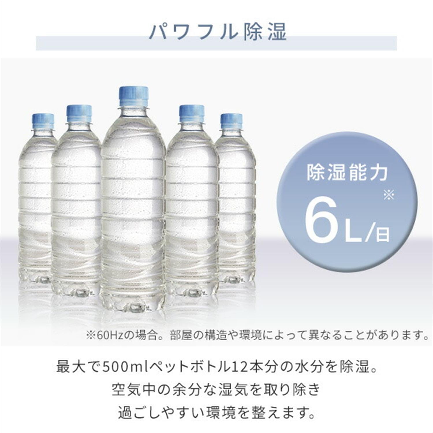 Amazon.co.jp: Yamazen YDC-H601(W) Dehumidifier, Compressor