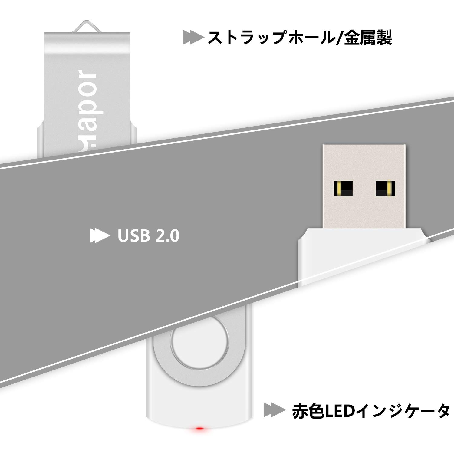 Memoria USB (5 Unidades), diseño de Pulgar (32.00GB), Color Multicolor