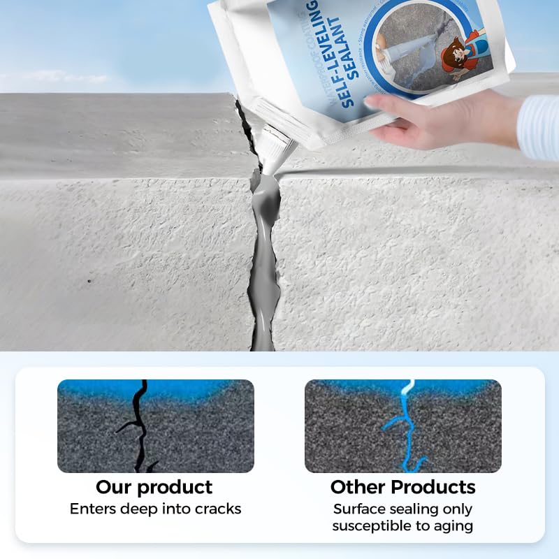 Concrete Caulking Adhesive,New Self-Leveling Sealant,Heavy-Duty Crack Filler for Driveway,Weather Resistant Concrete Crack Repair for Outdoor Use,Quick-Drying Sealant for Professionals (Grey, 3PCS)
