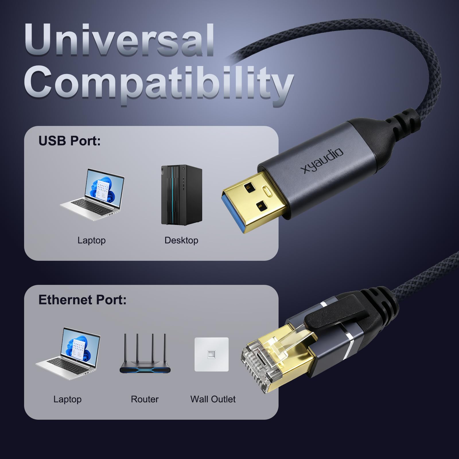 Cavo da Ethernet a USB 3.0 A, sottile USB a RJ45 Gigabit Internet LAN, direttamente collegato, compatibile con laptop, PC desktop, switch, 2,4 m/1 pk