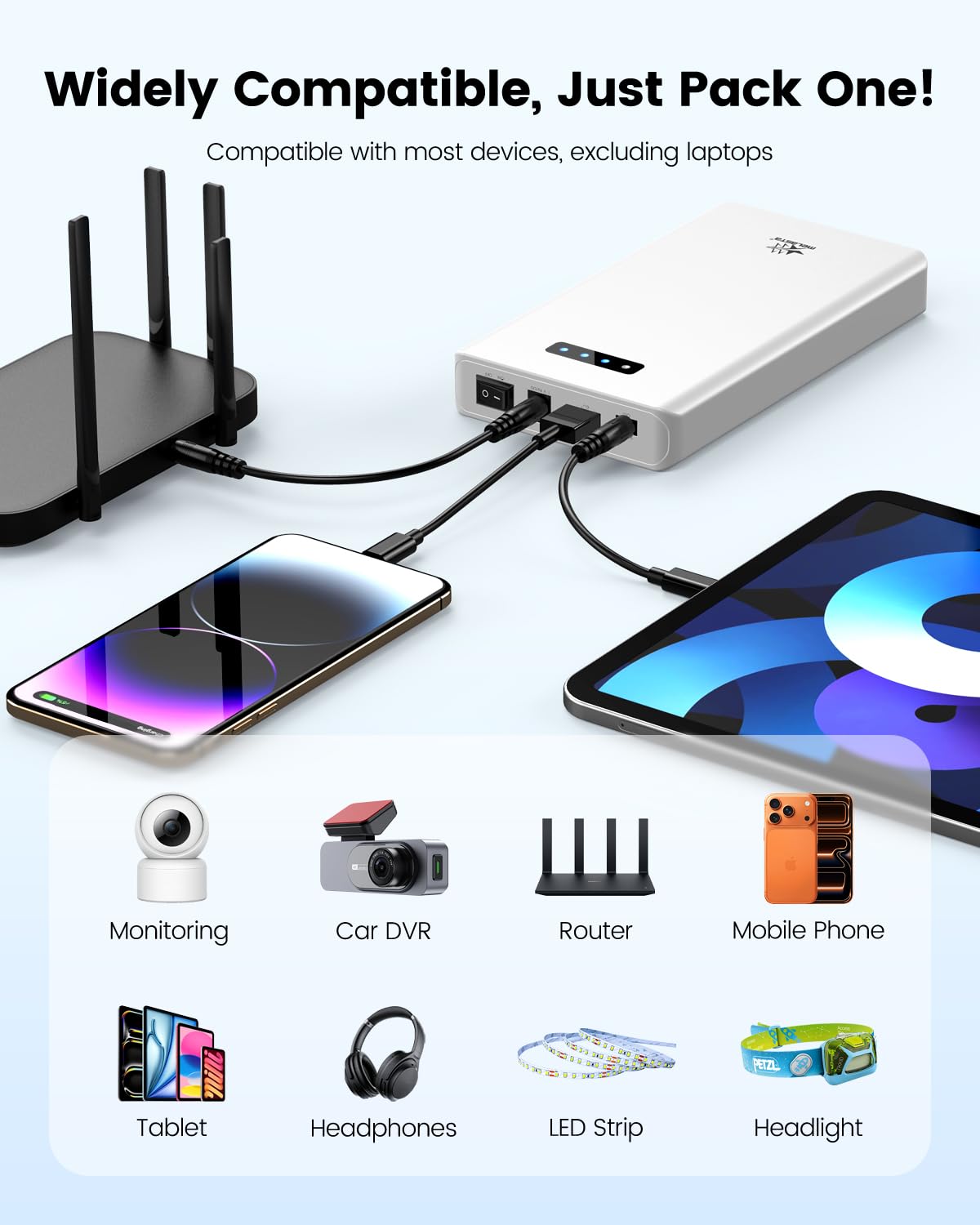 melasta Power Bank 5200mAh 12V/5A/DC 9V/1.5A/DC 5V/2A Bateria Externa Carga Bateria Portatil con Cargador Powerbank 1 Entrada y 3 Salidas con LED Patalla para Smartphone, Tira LED, Cámara CCTV
