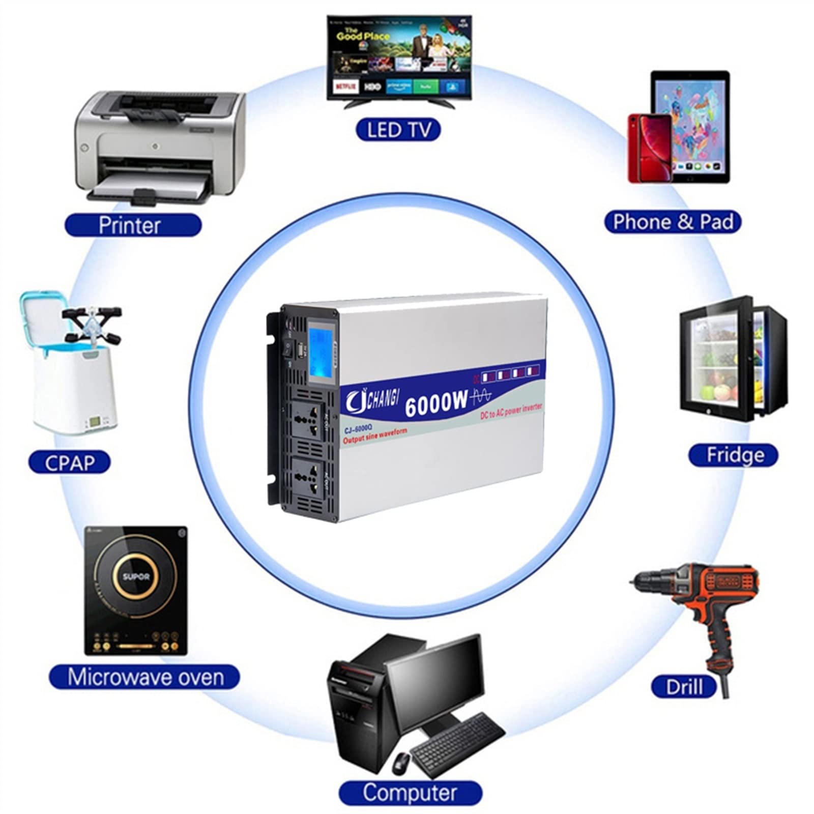 Inverter, Inverter Corrente a onda pura 4000W/5000W/6000W/8000W (valore di picco) Trasformatore CC 12V/24V/48V/60V a CA Inverter a onda sinusoidale Automobile, Automobile domestica ,Ricarica di più di