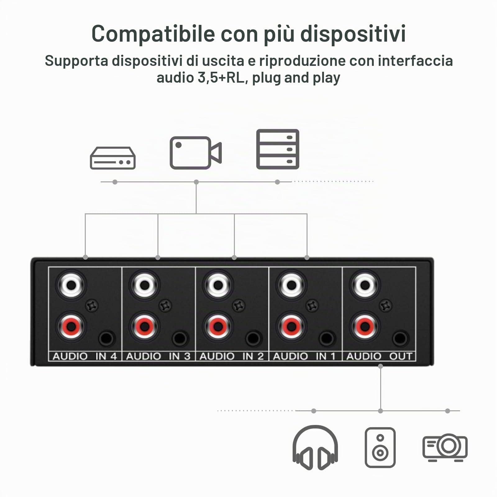 Interruttore Audio,Selettore audio stereo 4 in 1 uscita,Selettore audio stereo,Switch Audio Commutatore,Commutatore AV,Quattro in entrata e una in uscita, adatti per DVD, console di gioco