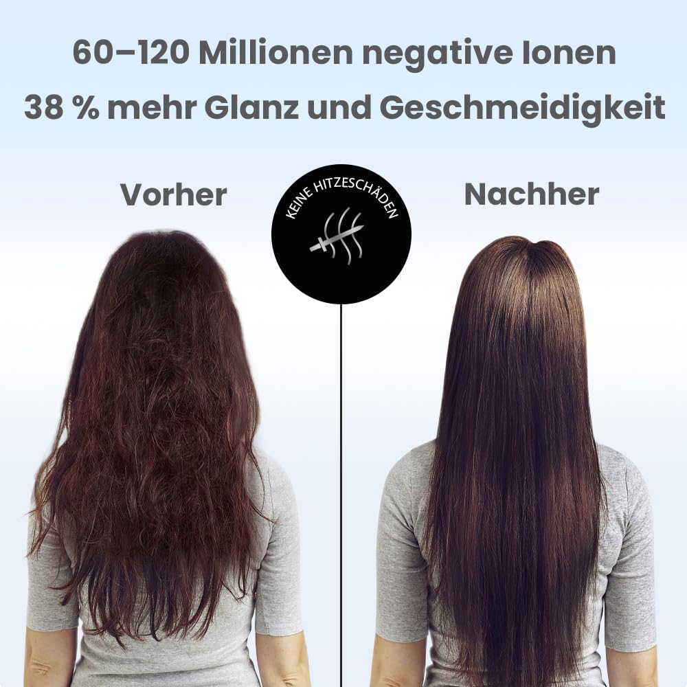 Profi Föhn Ionen Fön Haartrockner Hair Dryer Haarföhn mit 1 Diffusor 2 Stylingdüse, 3 Heiz und 2 Geschwindigkeitsstufen, 1.9 Meter langes Netzkabel, Starker Fön für Familie (blau) (Hellblau)