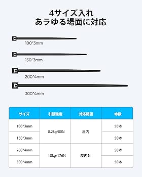 Amazon.co.jp: Highwings 結束バンド 200本入 4サイズ タイラップ 屋外