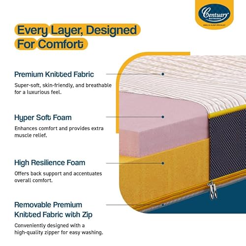 Centuary Sleepables - Image 2 of 4