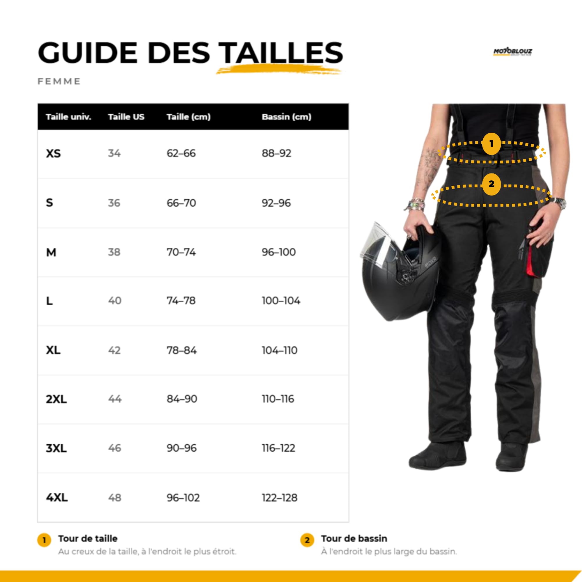 Jean Moto DIVA DENIM femme Homologué EN17092 Toutes saisons 34
