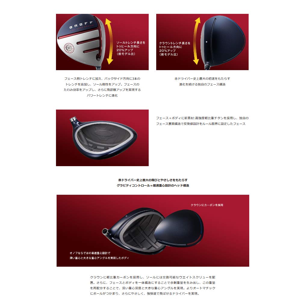 Amazon.co.jp: オノフ ドライバー SMOOTH KICK MP-520D 10.5度 R