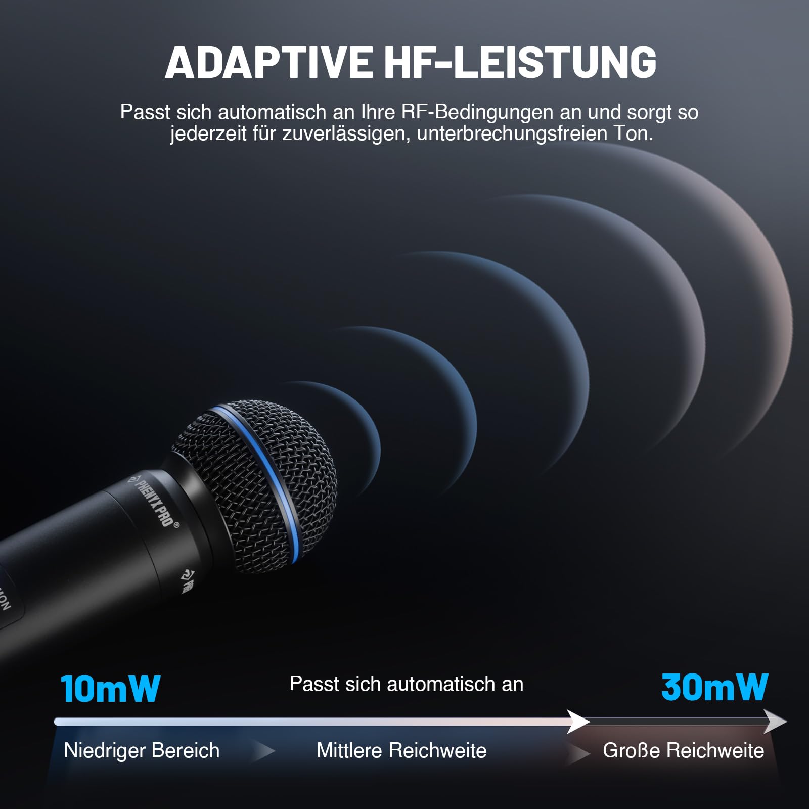 Phenyx Pro Dual UHF Auto Scan Talkback Funkmikrofon-System PTI-2-2H