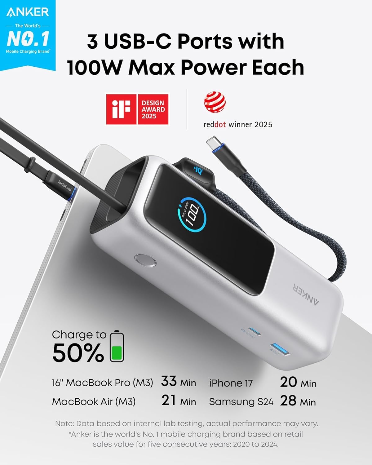 新品　Anker Power Bank 25000mAh Built-In Anker Laptop Power Bank, 25,000mAh Portable Charger with Triple