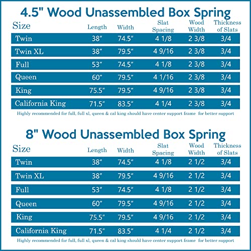 Continental Sleep 8-Inch Easy Wood Box Spring With Simple Assembly, King, White #TOP6